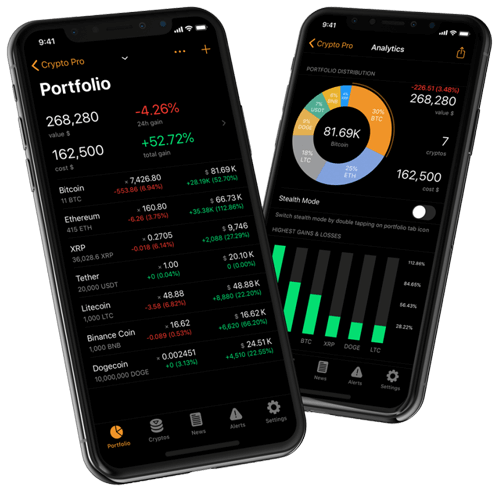 Credovixia Pro - Experto en inversión en criptodivisas